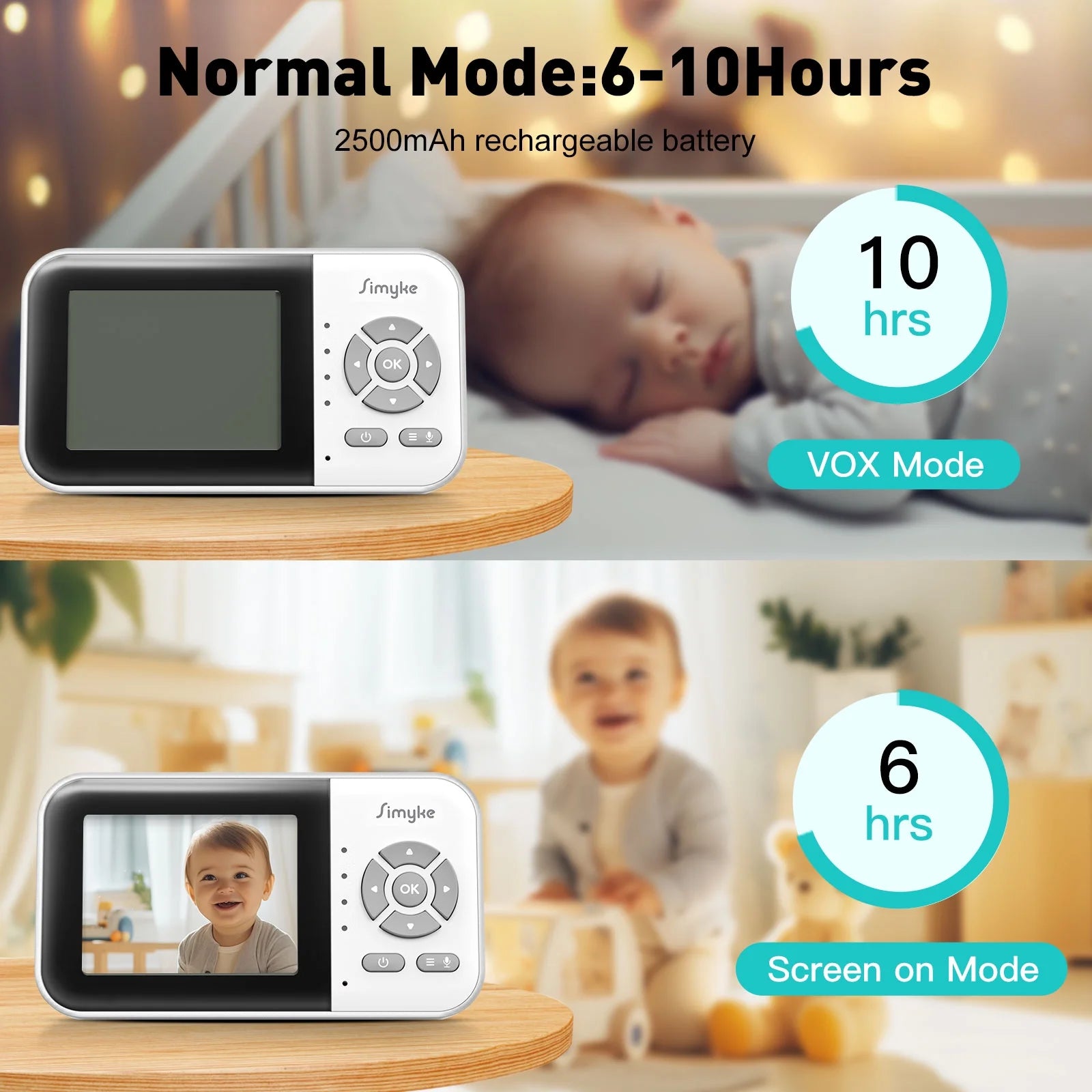  Video Baby Monitor,Wifi Baby Camera,2.8" LCD Display