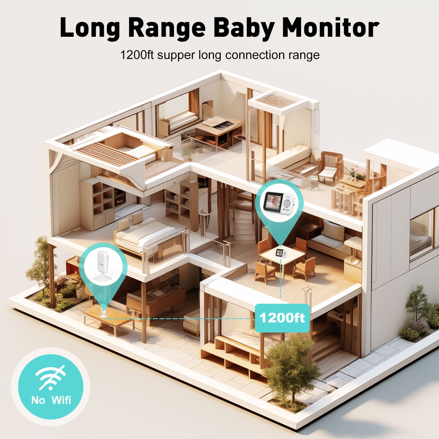  Video Baby Monitor,Wifi Baby Camera,2.8" LCD Display